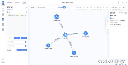 圖數(shù)據(jù)庫(kù)評(píng)估難 一篇教你搞定圖數(shù)據(jù)庫(kù)產(chǎn)品評(píng)估